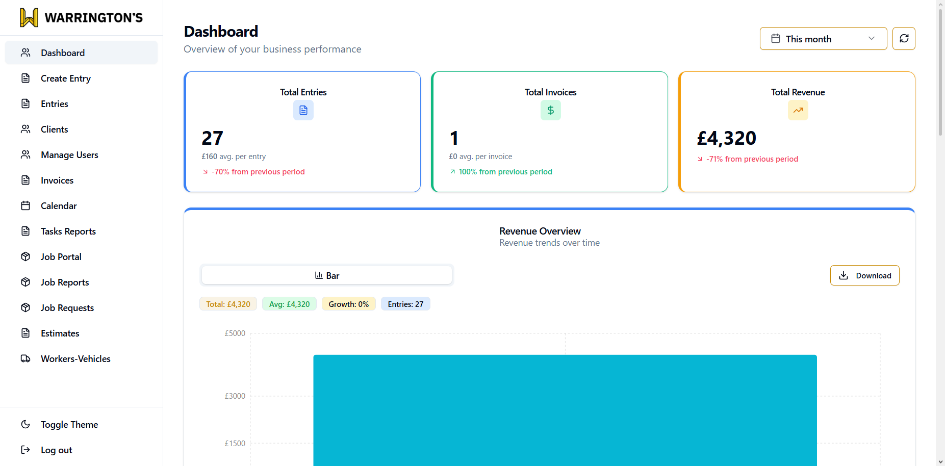 Warrington Installations field operations and job management platform interface